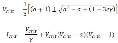 Analytical solutions for critical Hopf points